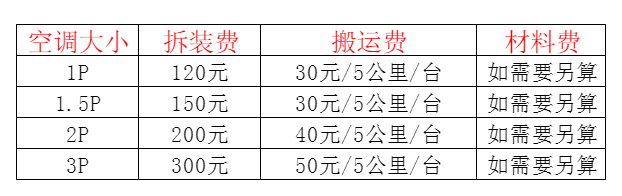 鼓楼空调移机及费用电话在哪里找